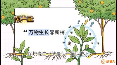第四节：嫩梢保卫战&mdash;&mdash;潜叶蛾与蚜虫，课程：《柑橘十大病虫害：从入门到精通》