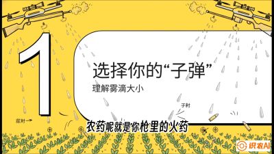 第1节：无人机打药总&ldquo;白干&rdquo;？&mdash;&mdash;搞懂雾滴与天气的关系，课程：《无人机植保搞钱必修课：从&ldquo;瞎飞&rdquo;到&ldquo;懂行&rdquo;的6步进阶》