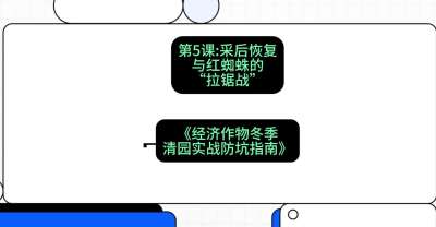 第5节：【柑橘清园】采后恢复与红蜘蛛的&ldquo;拉锯战&rdquo;，课程：《经济作物冬季清园&middot;实战防坑指南》#识农AI